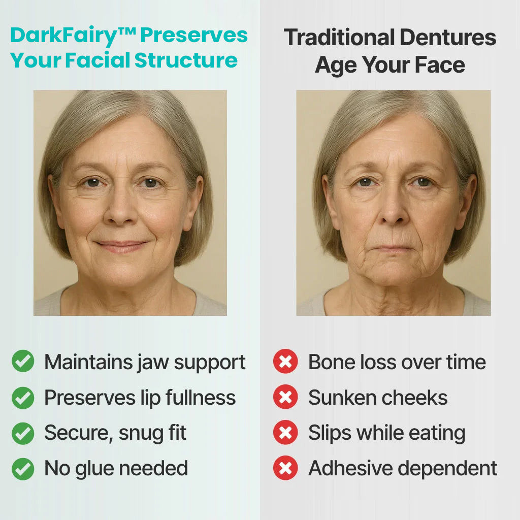 🏆🏆Ends Today: 50% OFF! 🏆2026 Bestselling Product🦷 Fit for a Fresh Smile, Say Goodbye to Wearing Discomfort!