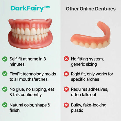🏆🏆Ends Today: 50% OFF! 🏆2026 Bestselling Product🦷 Fit for a Fresh Smile, Say Goodbye to Wearing Discomfort!