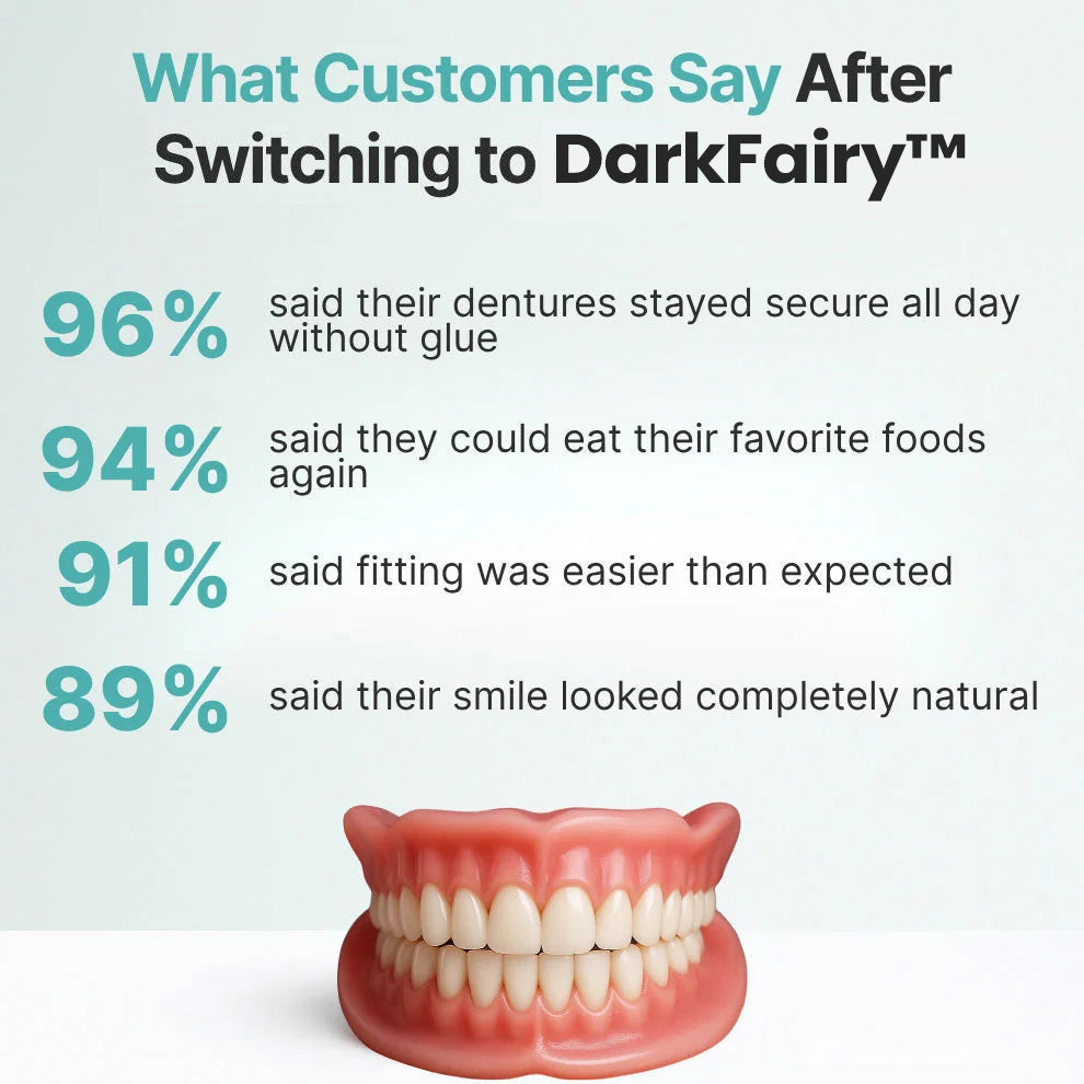 🏆Ends Today: 50% OFF! 🏆2026 Bestselling Product🦷 Fit for a Fresh Smile, Say Goodbye to Wearing Discomfort!
