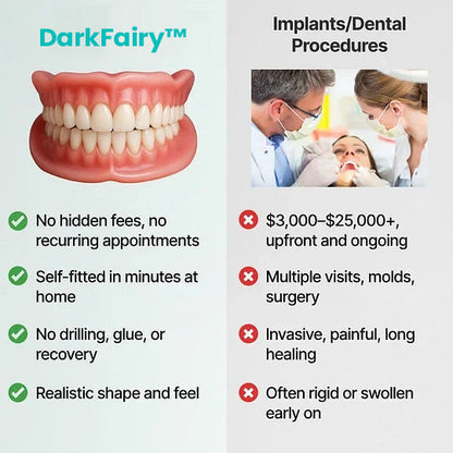 🏆Ends Today: 50% OFF! 🏆2026 Bestselling Product🦷 Fit for a Fresh Smile, Say Goodbye to Wearing Discomfort!