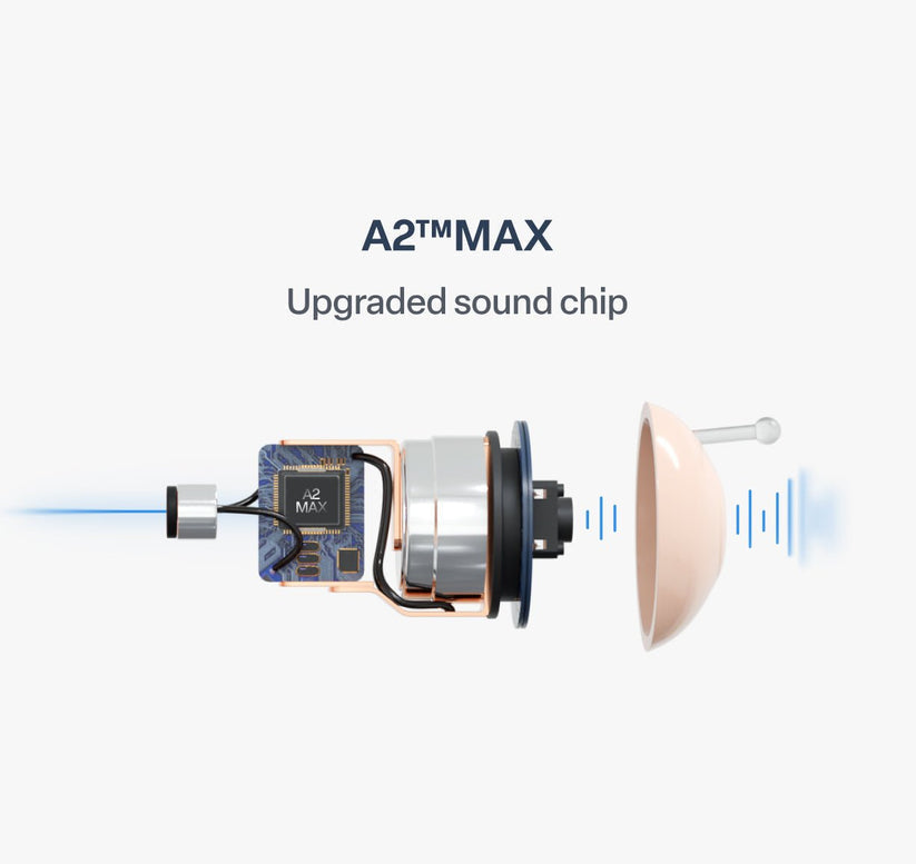 🔥 Final 1 Hours : DarkFairy™ Atom X Smart Hearing Aids — Hear Clearly, Feel Confident Again 💖