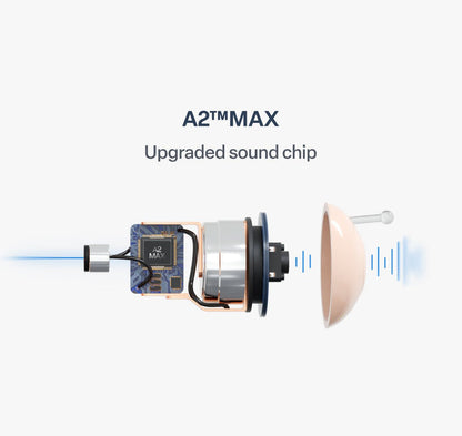 🔥 Final 1 Hours : DarkFairy™ Atom X Smart Hearing Aids — Hear Clearly, Feel Confident Again 💖